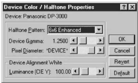 PANASONIC DP-135P - Halftone Setup... (Félárnyék/Féltónus üzemmód telepítése) - 1
