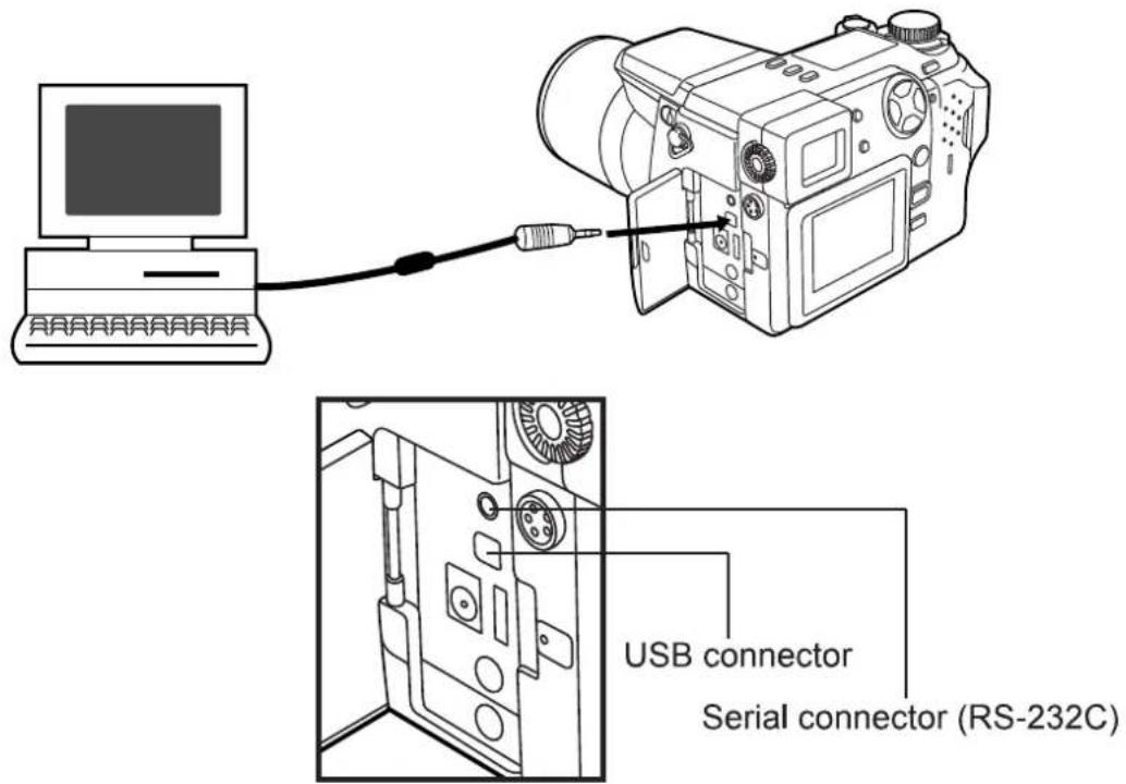 OLYMPUS Camedia C-2100 Ultra Zoom - Connect the cable to the camera's USB connector or serial jack. - 1