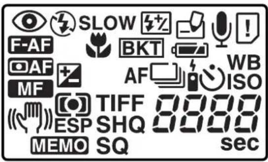 OLYMPUS Camedia C-2100 Ultra Zoom - Control panel indications - 1