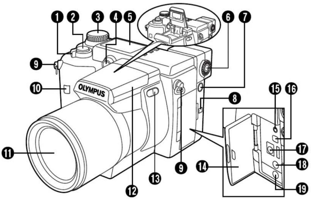 OLYMPUS Camedia C-2100 Ultra Zoom - Camera - 1