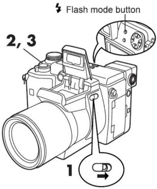 OLYMPUS Camedia C-2100 Ultra Zoom - Note: - 1