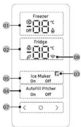 SAMSUNG RS66N8101WW/WS - Föpanel - 5