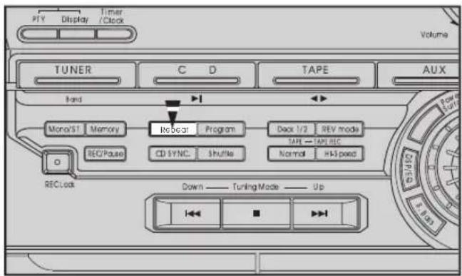 PTY Display Timer /Clock Volume TUNER C D TAPE AUX Band Mono/S1 Memory Reboater Program Deck 1/2 REV mode RECPause CD SYNC Shuffle TAE → TAE REC Normal HK3 speed REClock Down — Tuning Mode — Up