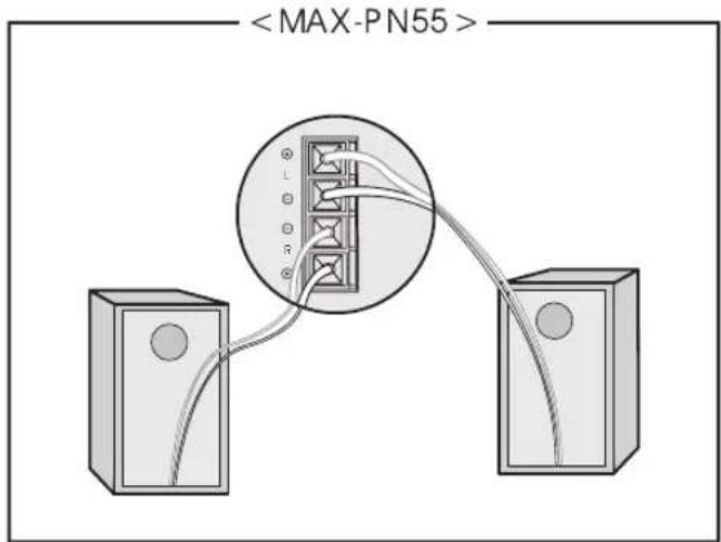 SAMSUNG MAX-PN54 - A hangsugárzók csatlakoztatása - 2