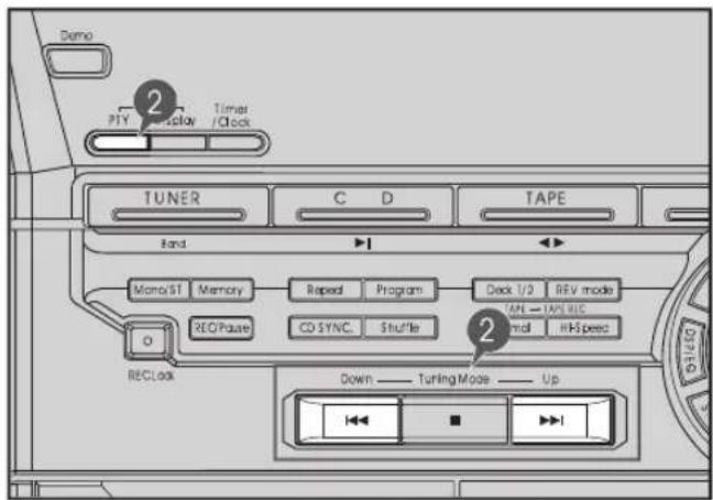 Demo 2 PIY Display Timer / Clock TUNER C D TAPE Band Mono/ST Memory Repeat Program Deck 1/2 REV mode REOPause CD SYNC. Shuffle TAPL — TAPE REC O mini HH Speed RECLock Down — Tuning Mode — Up