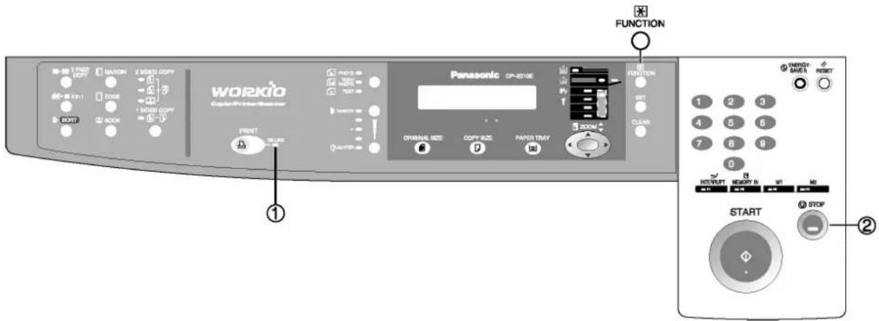 WORKIO Coppler PCR System FUNCTION 1 PRINT COPY 2 MARGIN 3 SIGNED COPY 4 2:1:1 5 EDGE 6 1 SIGNED COPY 7 BOWT 8 BOOK PANASONIC OP-SETONE ORIGINAL SIZE COPY SIZE PAPER TRAY ROOM FUNCTION SET CLEAR 1 2 3 4 5 6 7 8 9 0 RESCRIPT MEMORY IN M M0 START STOP ① ②