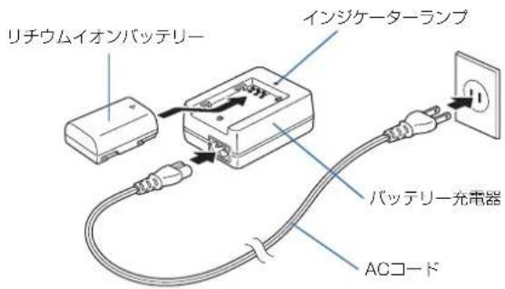 リチウムイオンバッテリー インジケーターランプ バッテリー充電器 ACコード