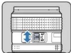 RICOH 645Z - レンズでAF/MFを切り替える - 1