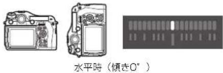 RICOH 645Z - 電子水準器 - 1