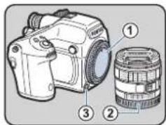 RICOH 645Z - ストラップの取り付け - 3