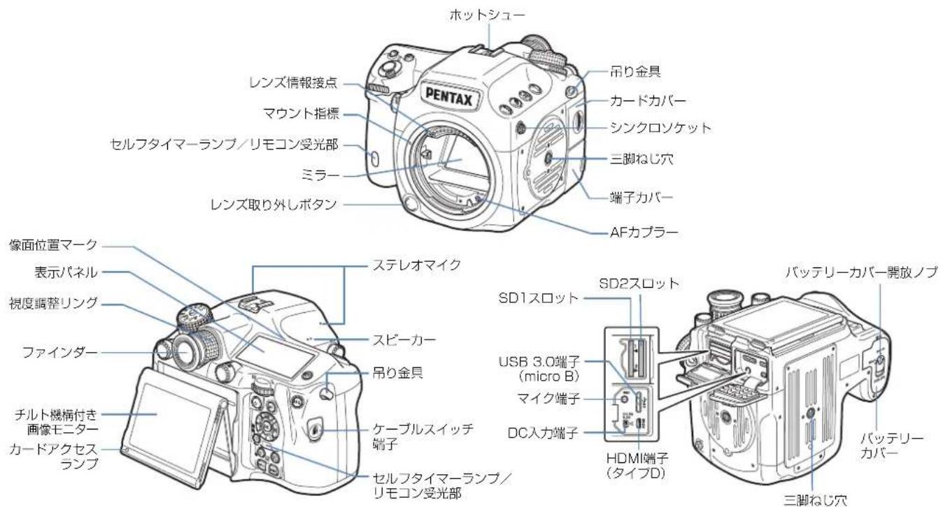 ホットシュー PENTAX レンズ情報接点 マウント指標 セルフタイマーランブ/リモコン受光部 ミラー レンズ取り外しボタン 吊り金具 カードカバー シンクロソケット 三脚ねじ穴 端子カバー AFカプラー 像面位置マーク 表示パネル 視度調整リング ファインダー ステレオマイク スピーカー 吊り金具 チルト機桶付き 画像モニター カードアクセス ランプ ケーブルスイッチ 端子 セルフタイマーランブ/ リモコン受光部 SD1スロット SD2スロット USB 3.0端子 (micro B) マイク端子 DC入力端子 HDMI端子 (タイプD) バッテリーカバー開放ノブ バッテリーカバー 三脚ねじ穴