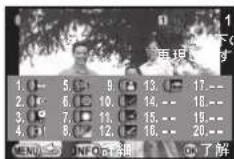 RICOH 645Z - フィルターの再現 - 2