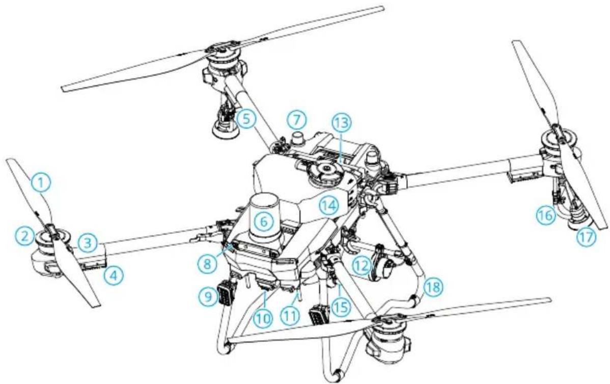 DJI Agras T25P - T25P - 1
