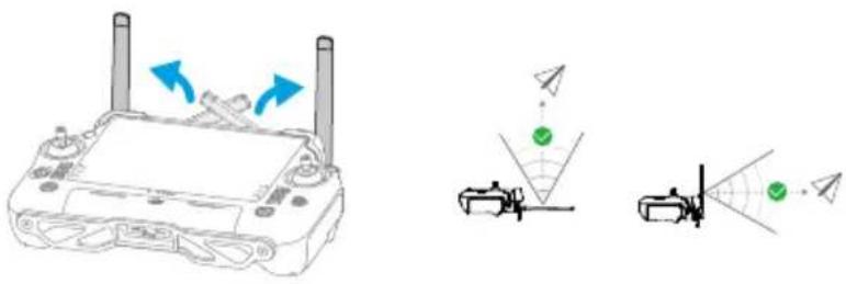 DJI Agras T25P - Optimális jelátviteli zóna - 1