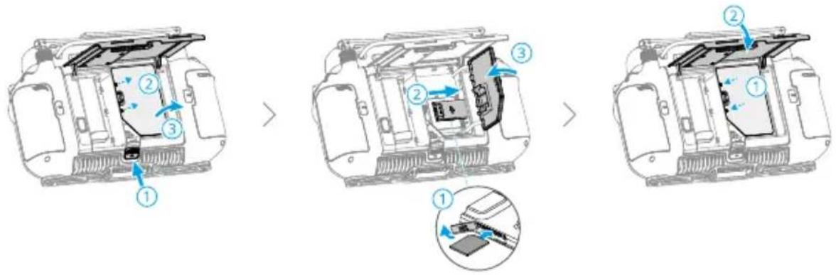 DJI Agras T25P - A nano-SIM-kártya behelyezése - 1