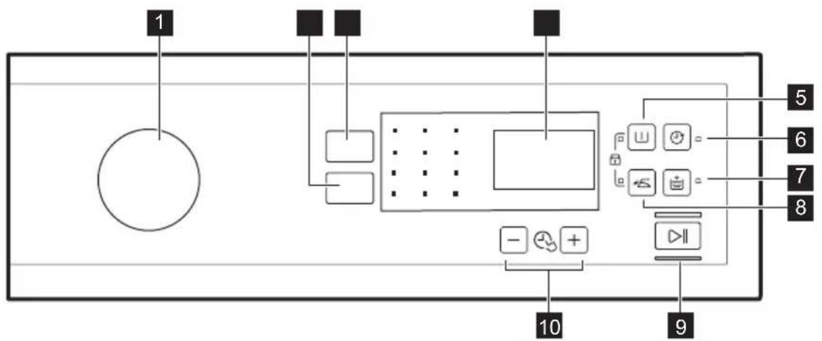 ELECTROLUX EWS6526BE - Специални характеристики - 1