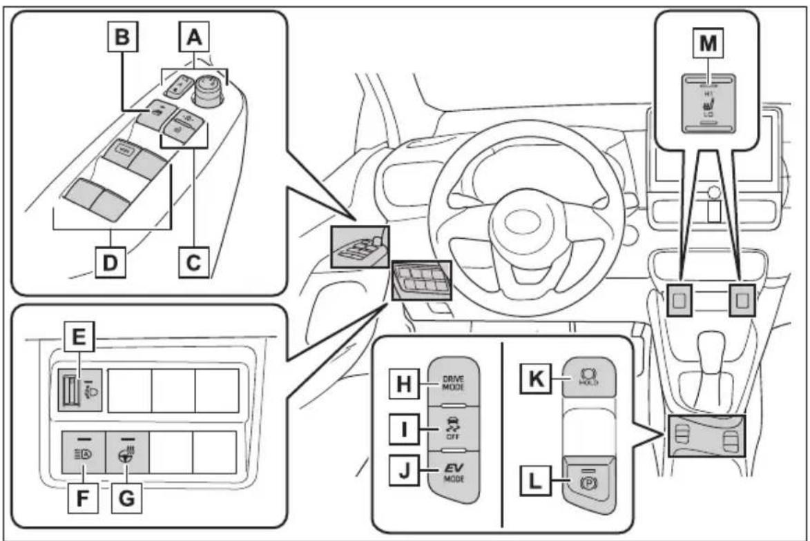 TOYOTA Yaris Hybrid (2024) - Kapcsolók (balkormányos gépjárművek) - 1