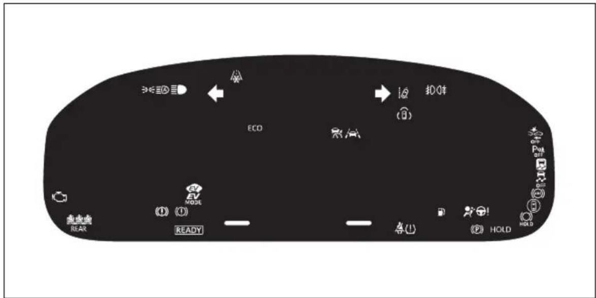 ECO 扣件 (0) EV MODE READY (1) (2) HOLD REAR PULL OFF HOLD