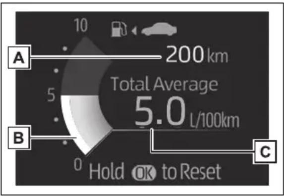 TOYOTA Yaris Hybrid (2024) - Üzemanyag-takarékosság - 1