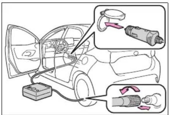 TOYOTA Yaris Hybrid (2024) - Szükséghelyzeti javítás menete - 19