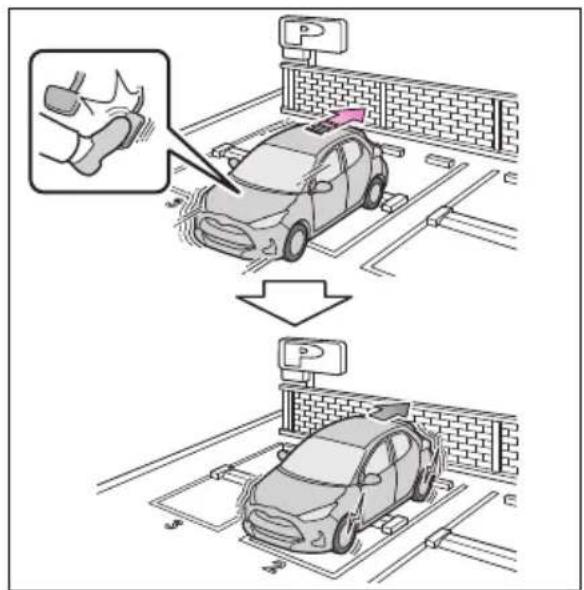 TOYOTA Yaris Hybrid (2024) - Példák a funkció működésére (gépjármű előtti vagy mögötti statikus tárgyaknál) - 2