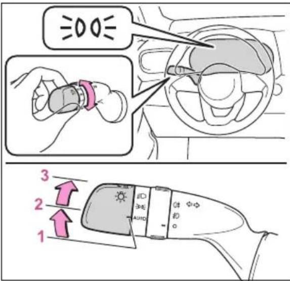 3 2 1