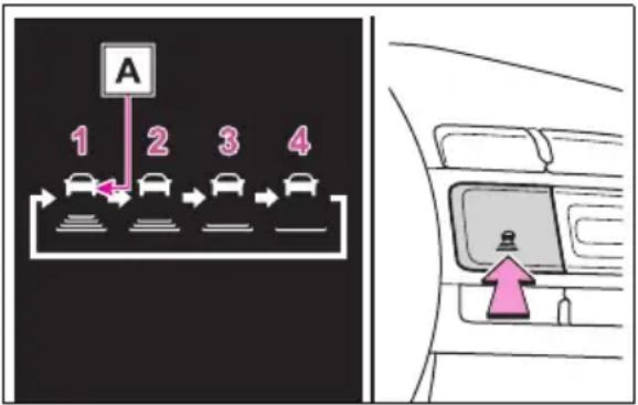 A 1 2 3 4