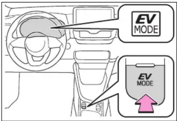 EV MODE EV MODE