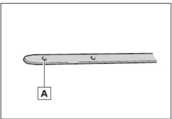 A C