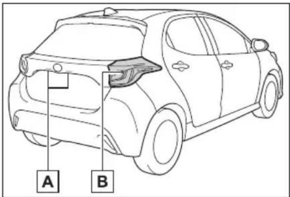 A B