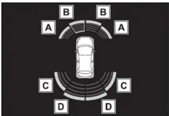 A B C D A B C D