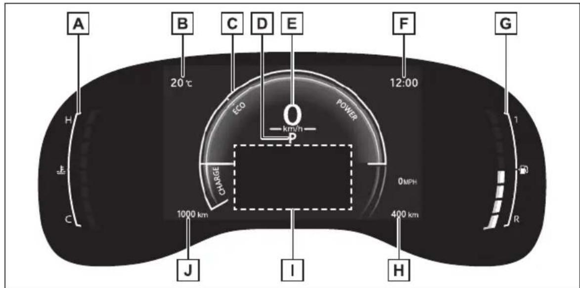 A B C D E F G 20 °C 12:00 ECO POWER km/h P 1000 km 0 MPH 400 km H J I R
