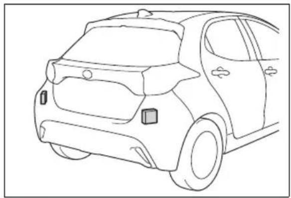 TOYOTA Yaris Hybrid (2024) - Toyota Safety Sense által használt érzékelők - 2
