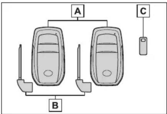 TOYOTA Yaris Hybrid (2024) - A kulcsok - 3