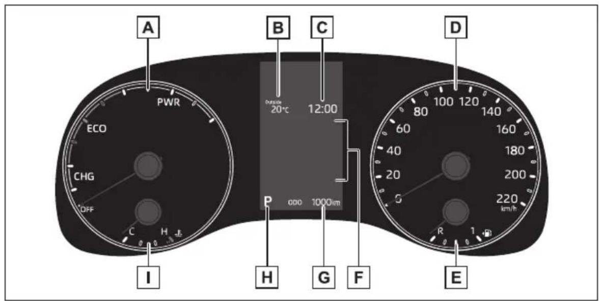 A PWR ECO CHG OFF C H I B D 12:00 Pressure 20°C 1000km P 000 1000km 80 60 40 20 5 R 1 E 160 180 200 220 km/h