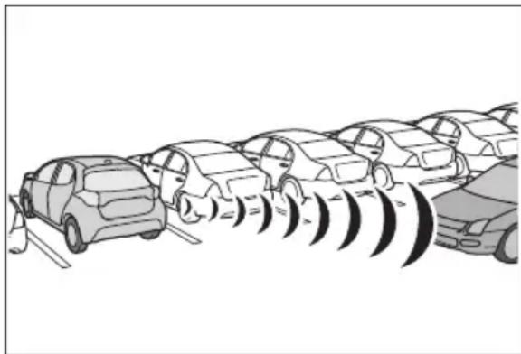 TOYOTA Yaris Hybrid (2024) - Példák a funkció működésére - 1