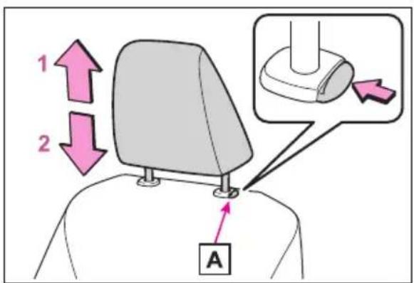 1 2 A