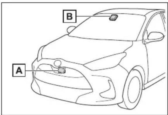 A B