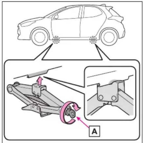 TOYOTA Yaris Hybrid (2024) - Defektes kerék cseréje - 4