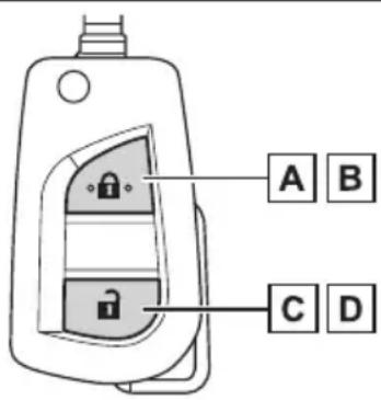 A B C D