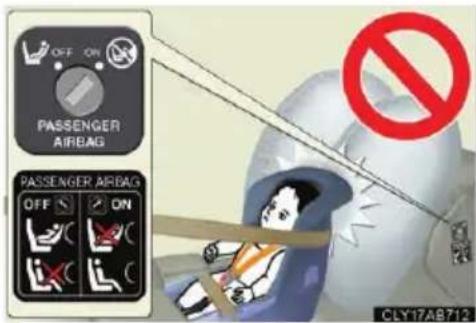 OFF ON PASSenger AIRBAG OFF ON CLY17AB712