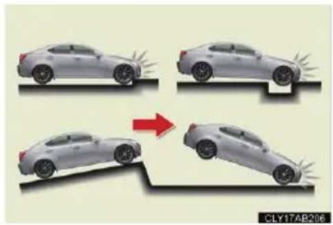 LEXUS IS 220d (2011) - Ütközésen kívüli olyan helyzetek, amikor az SRS-légzsákok kinyílnak (felfúvódnak) - 1