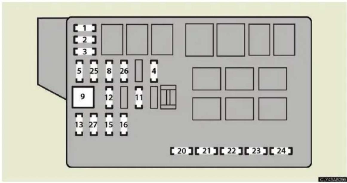 1 2 3 5 25 8 26 4 9 12 11 13 27 15 16 20 21 22 23 24 CLY43ABX95
