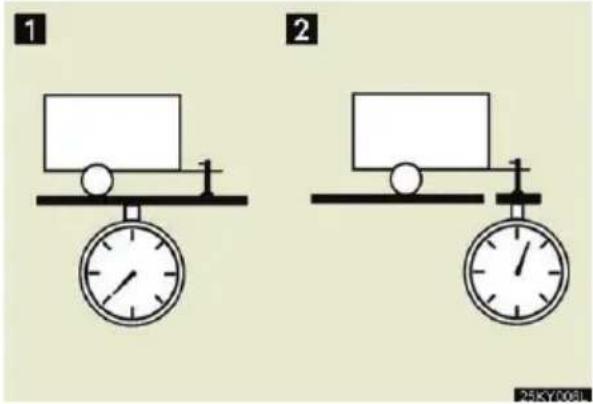 1 2 1 1 PARKY008