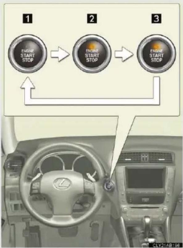 LEXUS IS 220d (2011) - Váltás az „ENGINE START STOP“ gomb módjai között - 1
