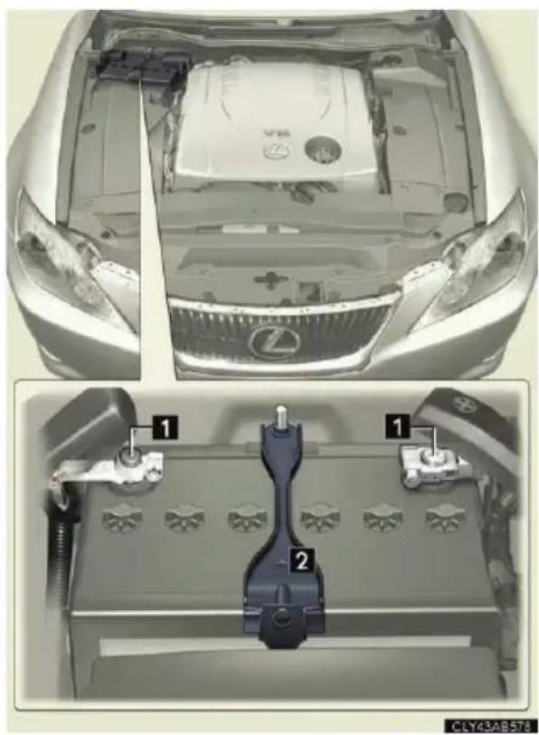 LEXUS IS 220d (2011) - Az akkumulátor külseje - 1