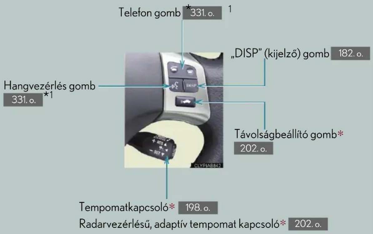 Telefon gomb 331. o. 1 „DISP" (kijelző) gomb 182. o. Hangvezérlés gomb 331. o. *1 Távolságbeállító gomb* 202. o. Tempomatkapcsoló* 198. o. Radarvezérlésű, adaptív tempomat kapcsoló* 202. o.