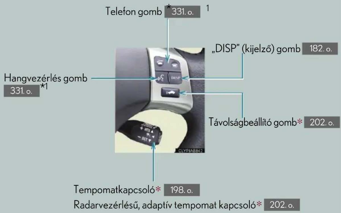 Telefon gomb *331. o. 1 „DISP" (kijelző) gomb 182. o. Hangvezérlés gomb 331. o. *1 Távolságbeállító gomb* 202. o. Tempomatkapcsoló* 198. o. Radarvezérlésű, adaptív tempomat kapcsoló* 202. o.