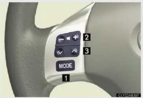 MODE 1 2 3 CLY32AB307