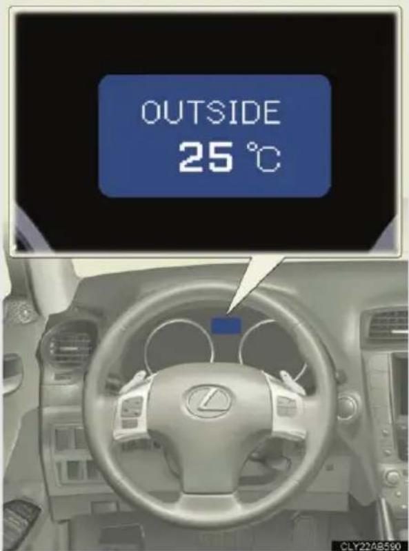 OUTSIDE 25 ℃